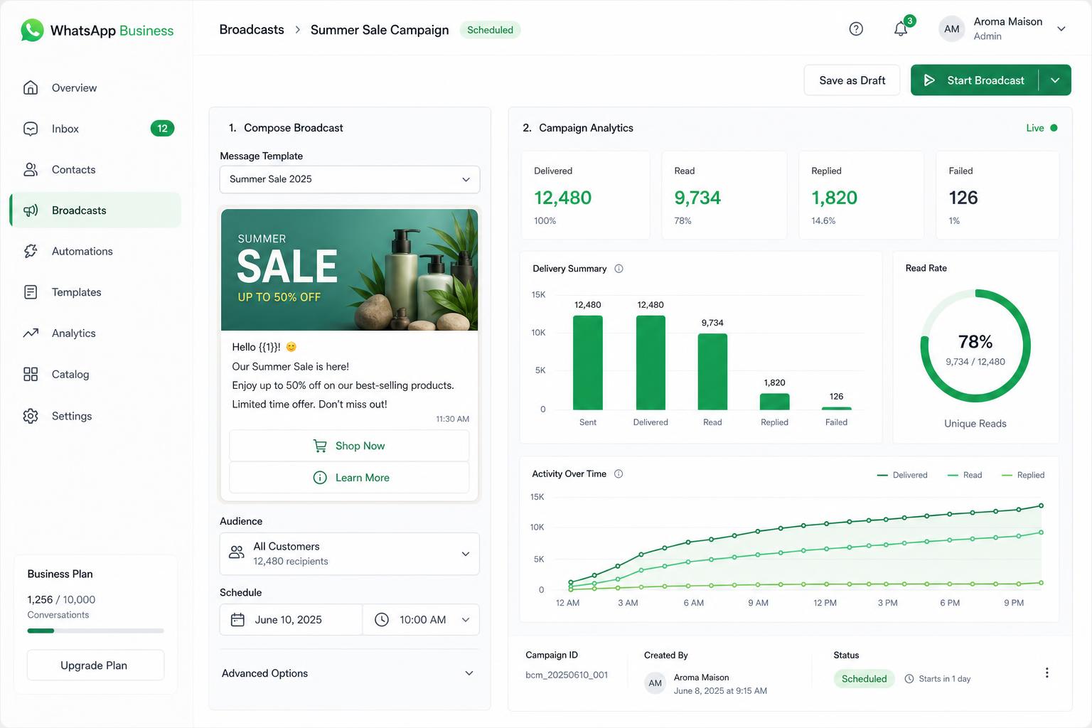 WATI broadcast campaign analytics